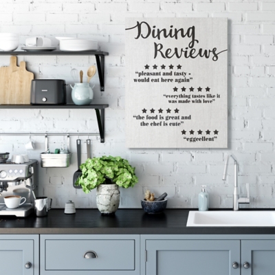 Stupell Industries Dining Reviews Five Star Kitchen Wall Art